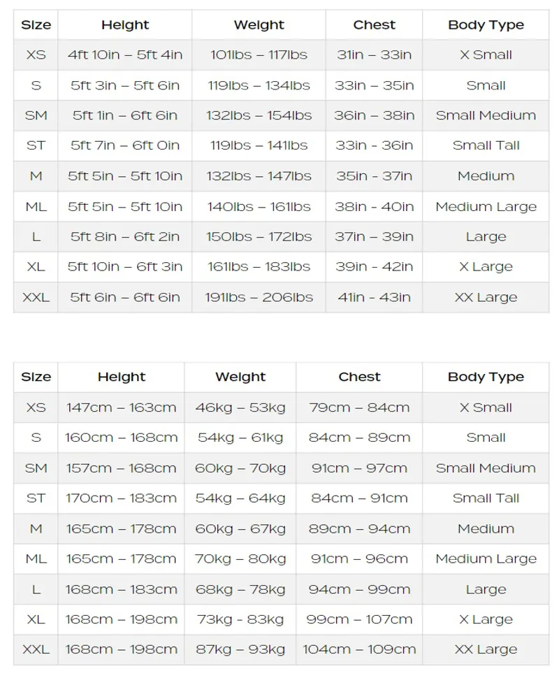 2023 Zone3 Aspect Breaststroke wetsuit Womens black/pink-3